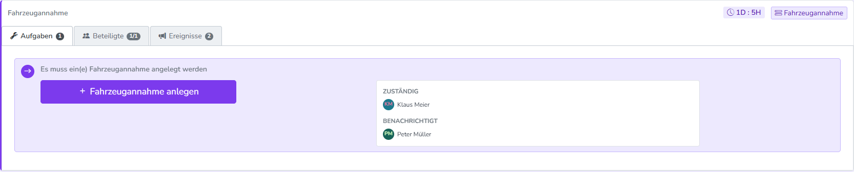 DIO-Prozessansicht zur Fahrzeugannahme mit zuständigem Benutzer und zusätzlich benachrichtigter Person.